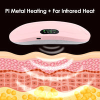 Heated Massage Belt for Period Pain Relief