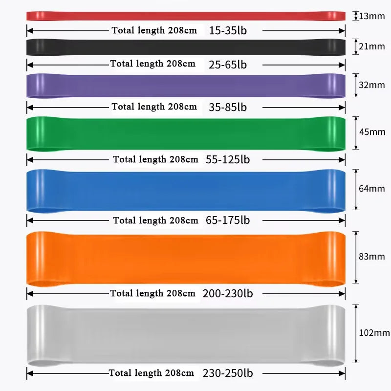 Heavy Duty Resistance Exercise Bands for Full Body Workout - 3