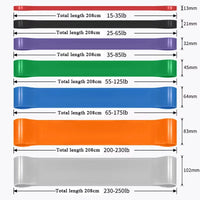 Heavy Duty Resistance Exercise Bands for Full Body Workout