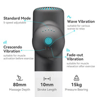 Professional Deep Tissue Percussive Massage Gun for Muscle Recovery