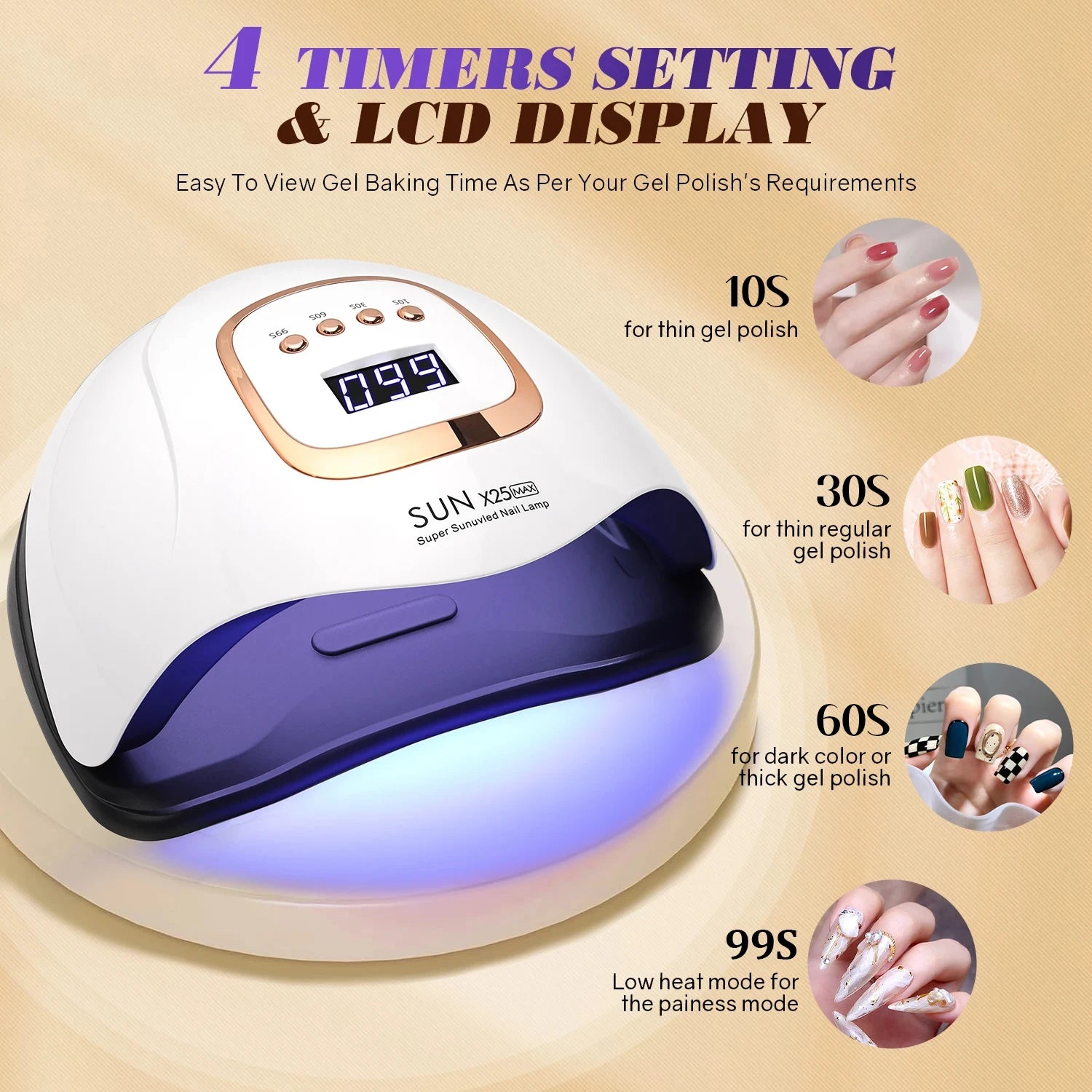 Professional UV/LED Nail Dryer for Gel Polish - 4