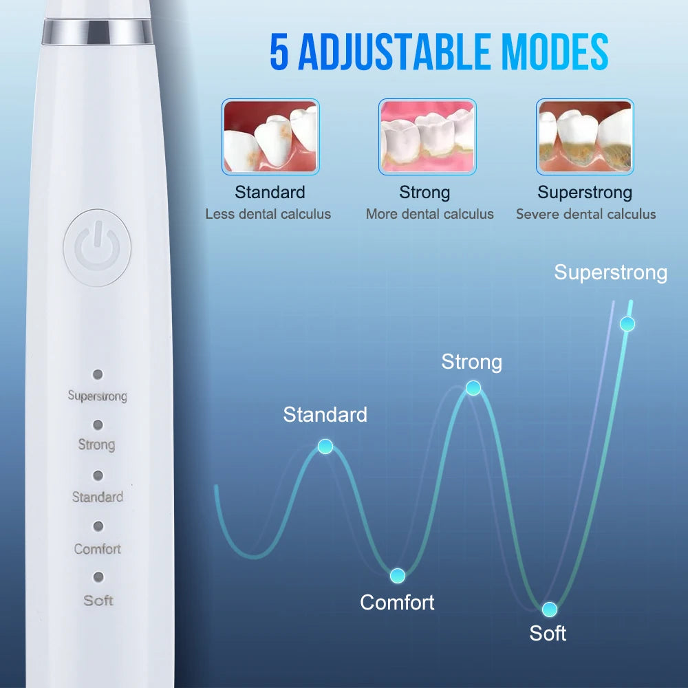 Electric Sonic Dental Scaler and Teeth Whitening Kit - 14