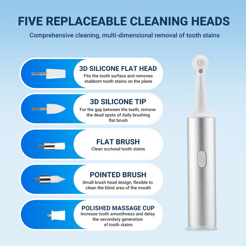 Electric Dental Plaque Remover and Teeth Whitening Polisher - 3