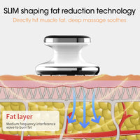 EMS Radio Frequency Body Slimming & Toning Device