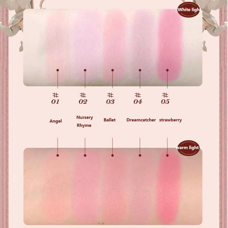 Embossed Strawberry Long-Lasting Powder Blush - 15