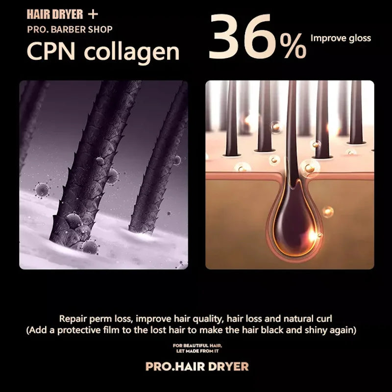 Professional Ionic Hair Dryer for Fast Drying - 5