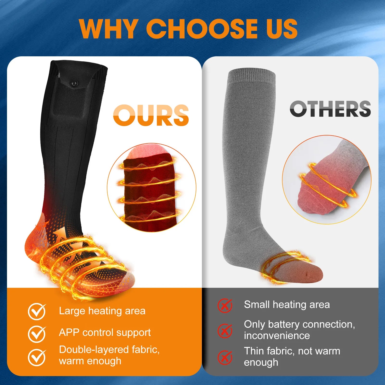 App-Controlled Heated Winter Socks for Cold Feet - 6