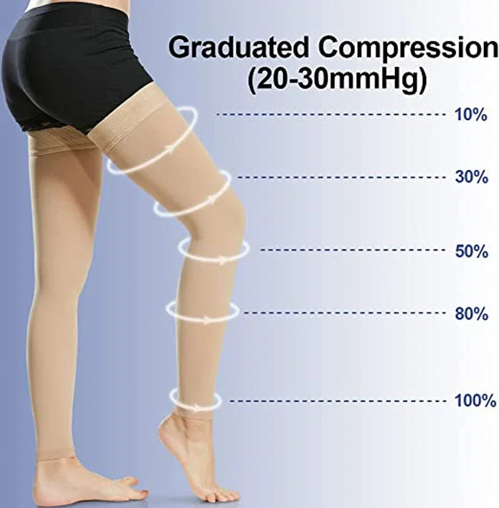 Thigh-High Footless Compression Sleeves for Leg Pain Relief - 6