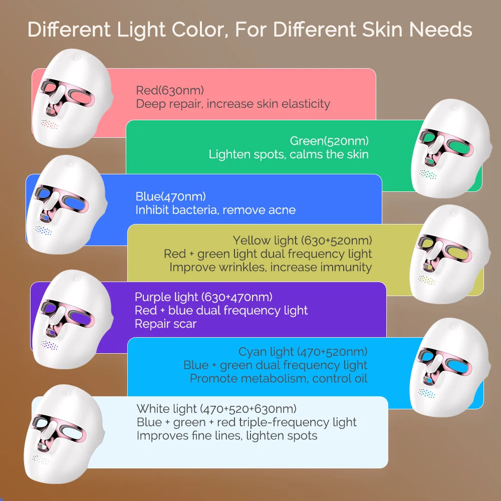 7-Color Photon LED Face and Neck Rejuvenation Mask - 22