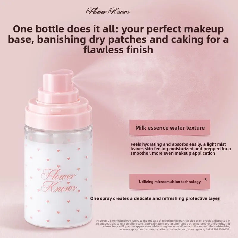 Hydrating Makeup Setting Spray & Primer Mist - 3