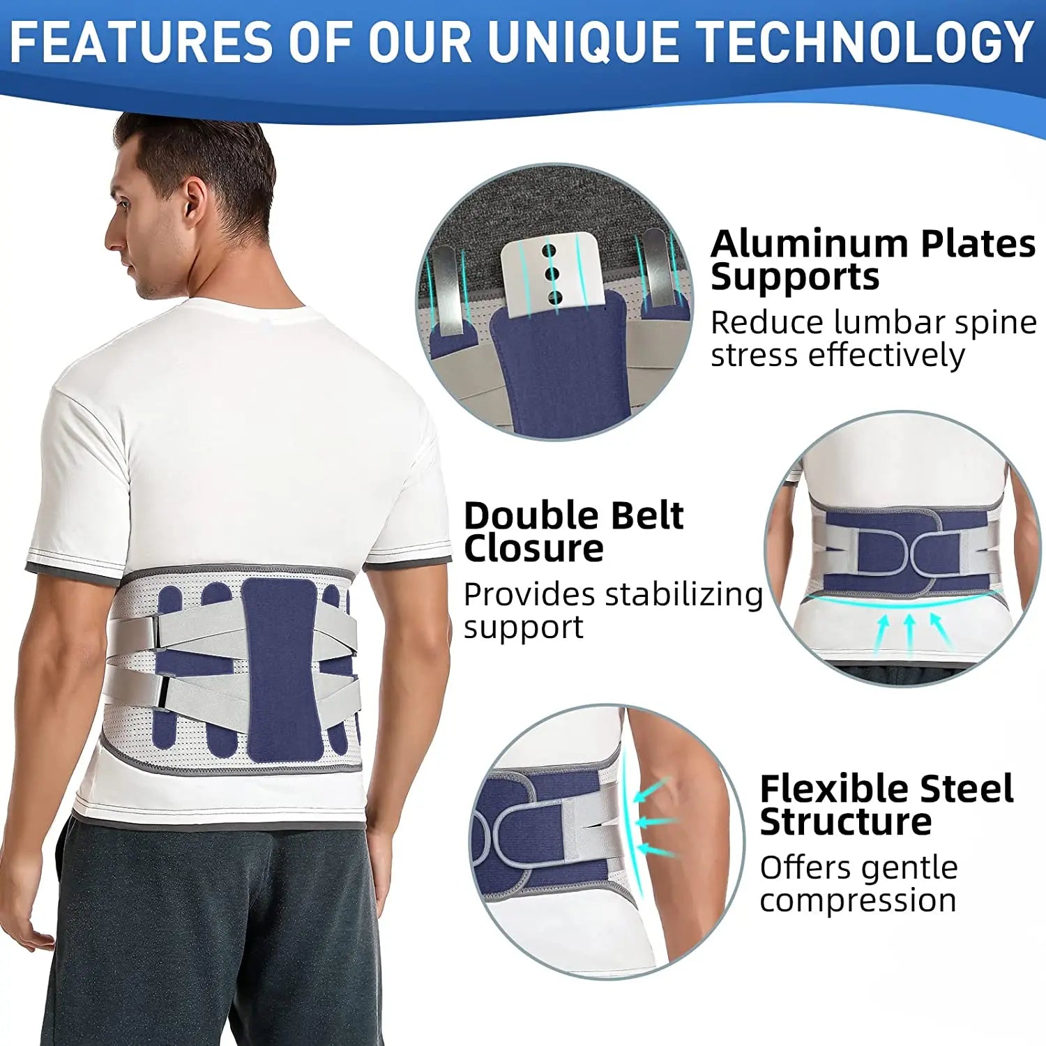 Lumbar Back Support Brace for Herniated Disc & Pain Relief - 11