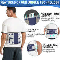 Lumbar Back Support Brace for Herniated Disc & Pain Relief