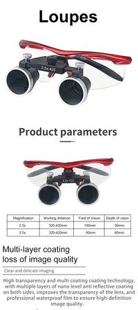 Ergonomic Dental Magnifying Loupes for Precision Work