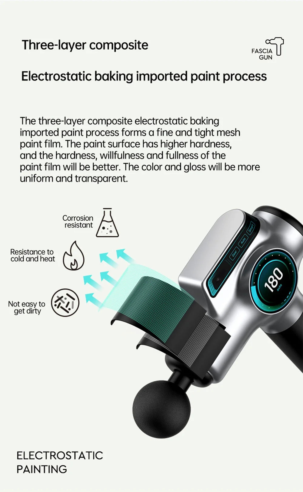 Professional Deep Tissue Percussion Muscle Massage Gun - 16