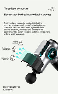Professional Deep Tissue Percussion Muscle Massage Gun