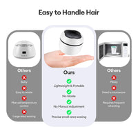 Portable Mini Wax Heater Kit for Painless Hair Removal