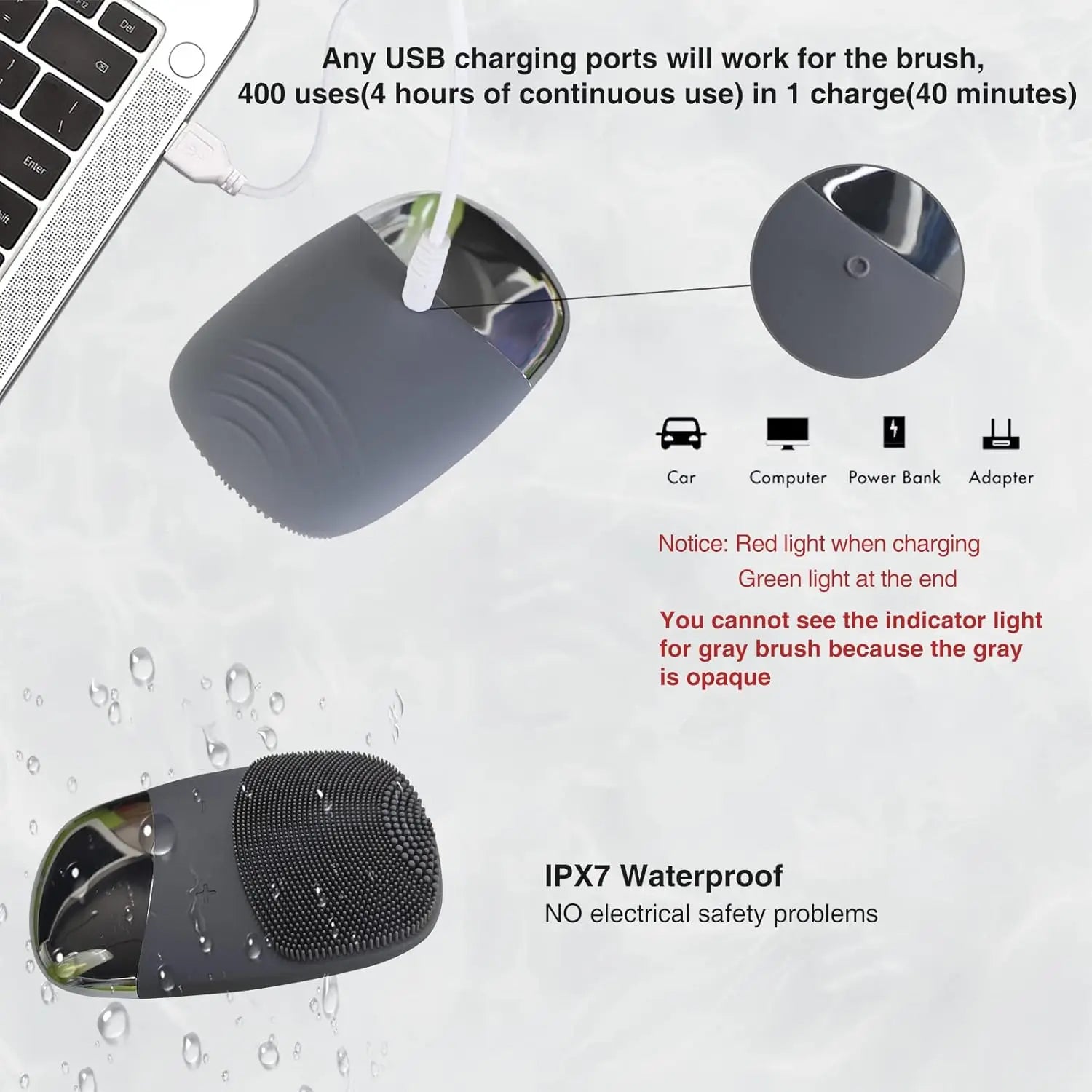 3-in-1 Waterproof Electric Sonic Facial Cleansing Brush - 5