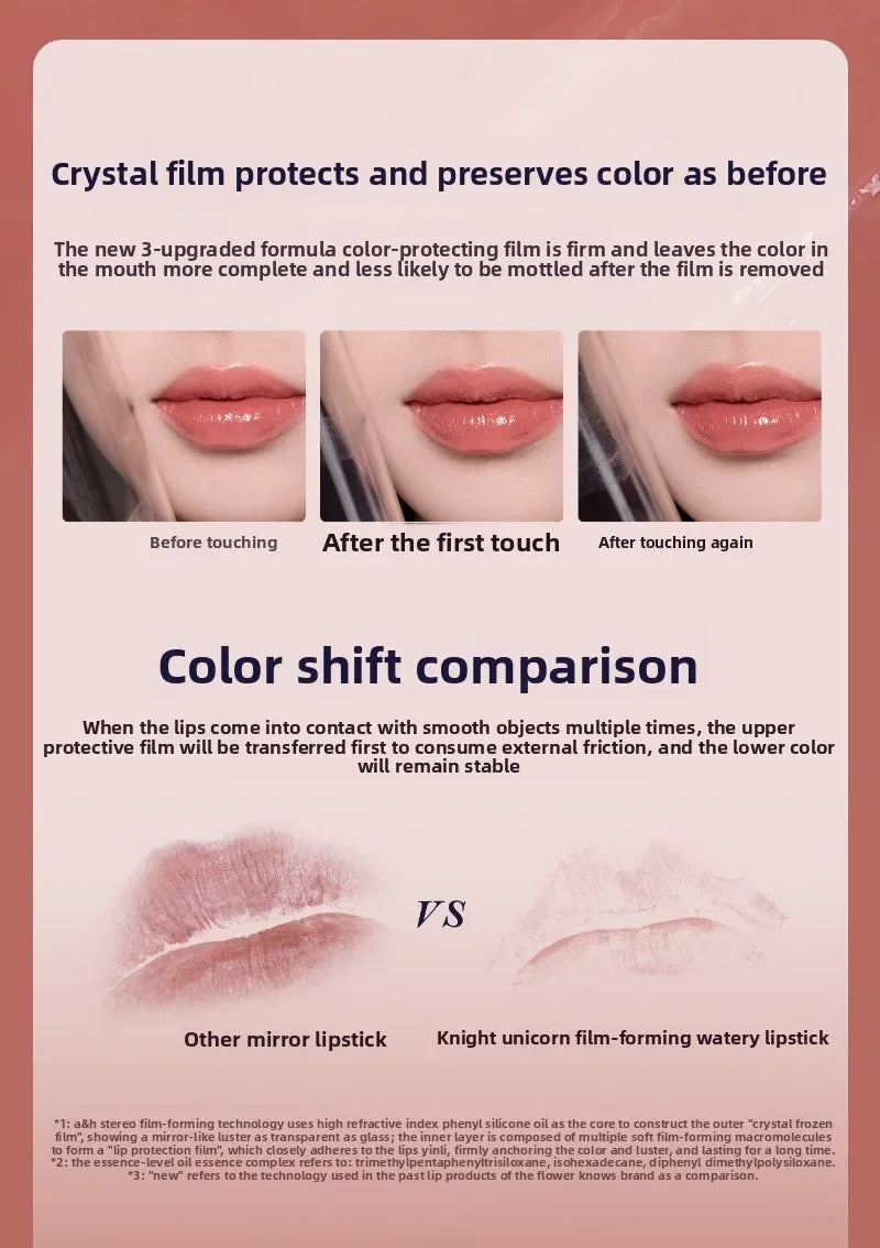 Hydrating Jelly Glazed Lip Balm - 13