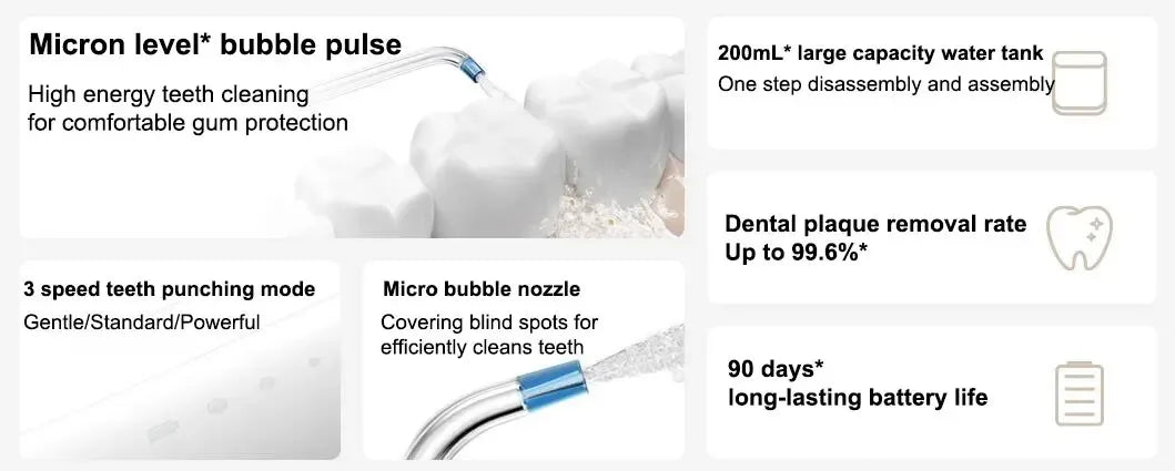 Portable Electric Water Flosser for Deep Teeth Cleaning - 10