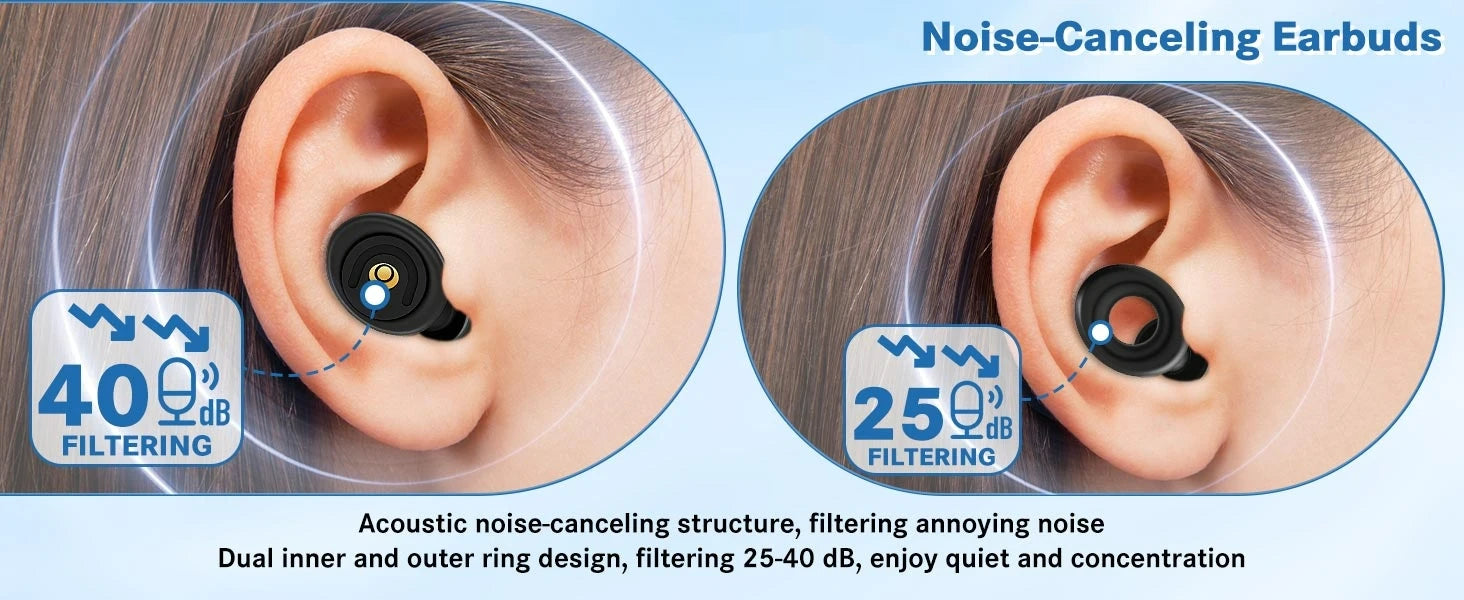 Reusable Noise-Canceling Sleep Earplugs - 10