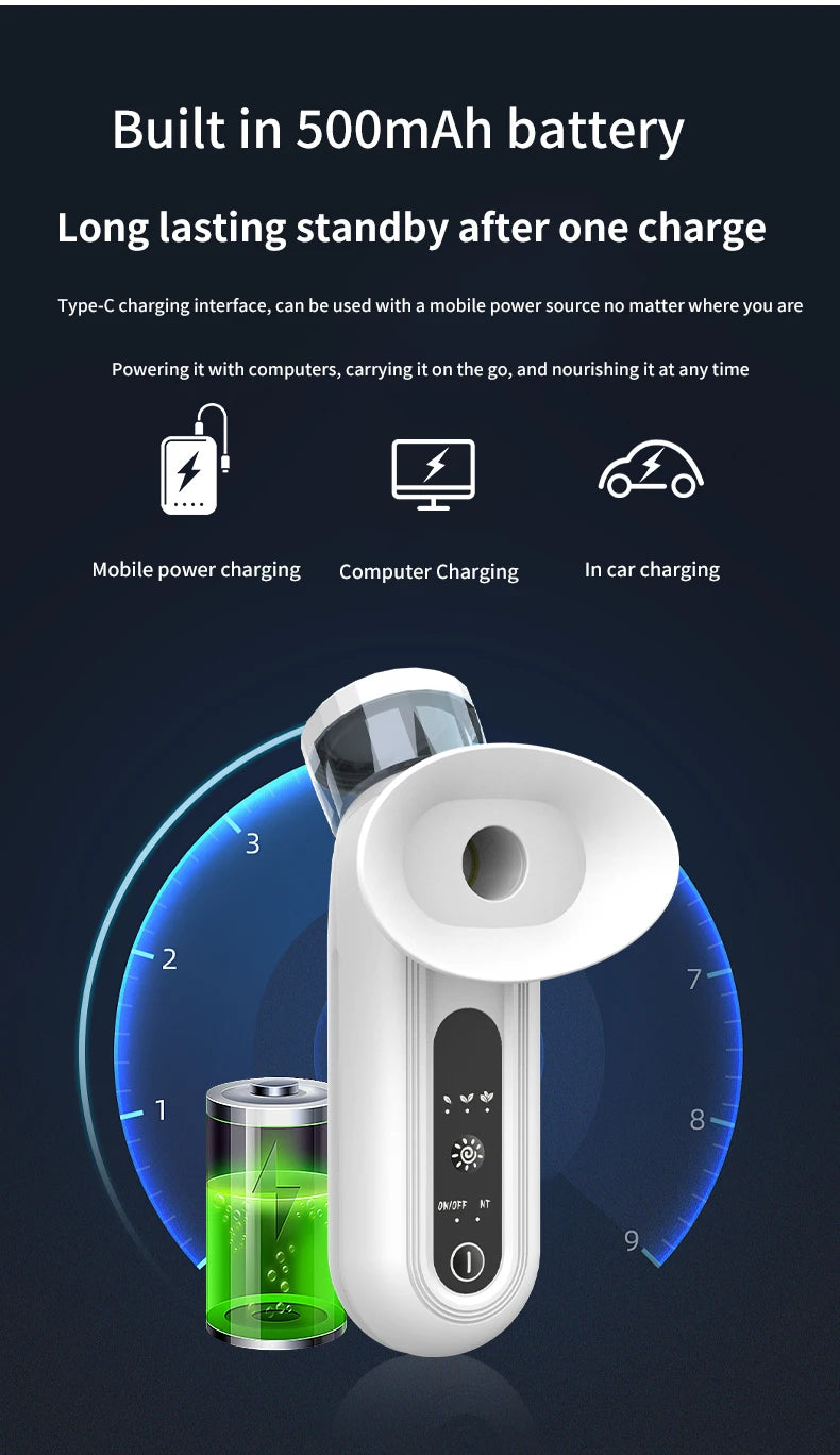 Nano Steam Eye Hydration and Relief Massager - 16