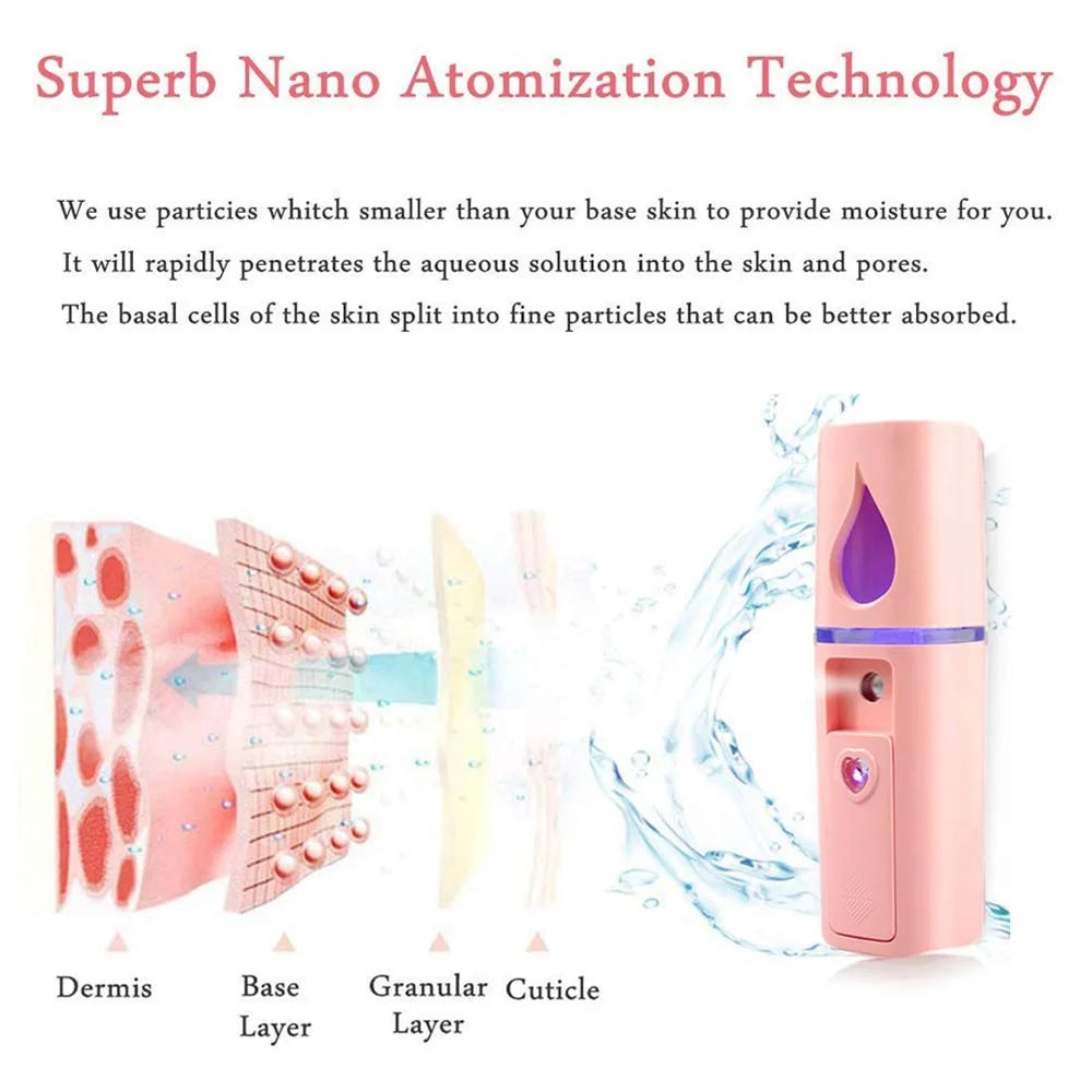Portable Nano Facial Mist Sprayer for Instant Hydration - 7