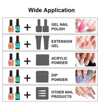 Professional Nail Prep Dehydrator and Primer Set
