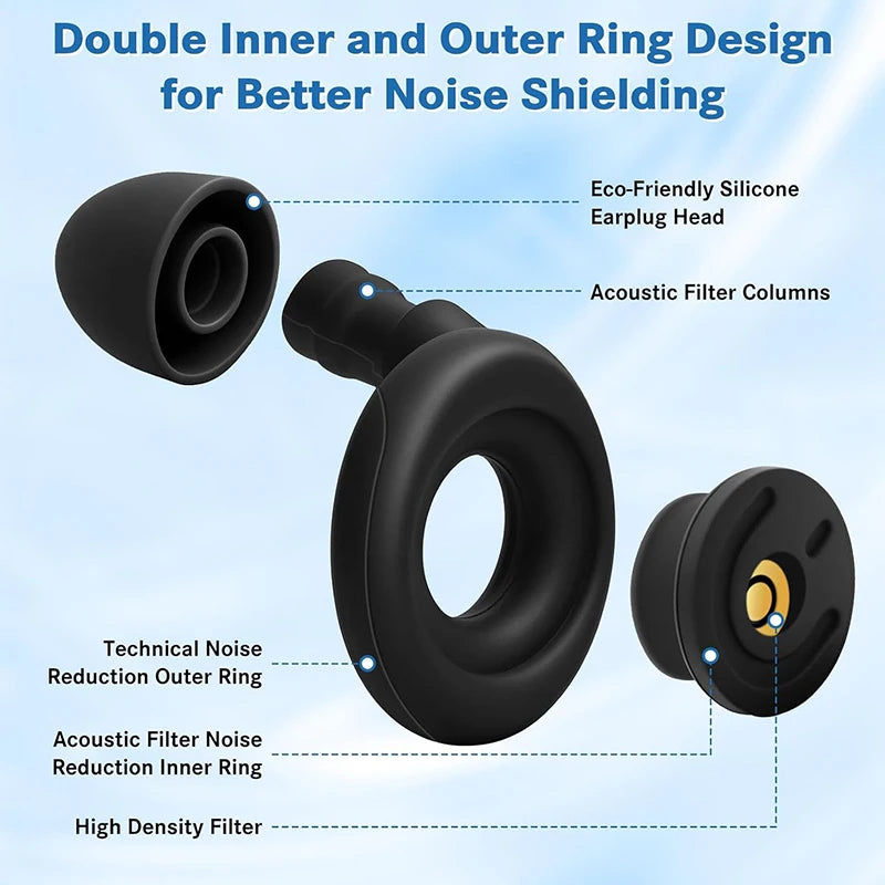 Reusable Noise-Canceling Sleep Earplugs - 4