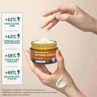 Anti-Aging Retinol Face Cream for Fine Lines and Firming