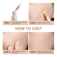Full Coverage Matte Liquid Concealer for Face