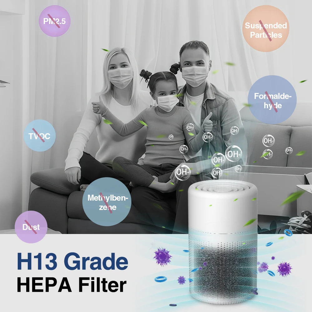 Portable HEPA Desktop Air Purifier for Home and Car - 2