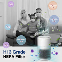 Portable HEPA Desktop Air Purifier for Home and Car