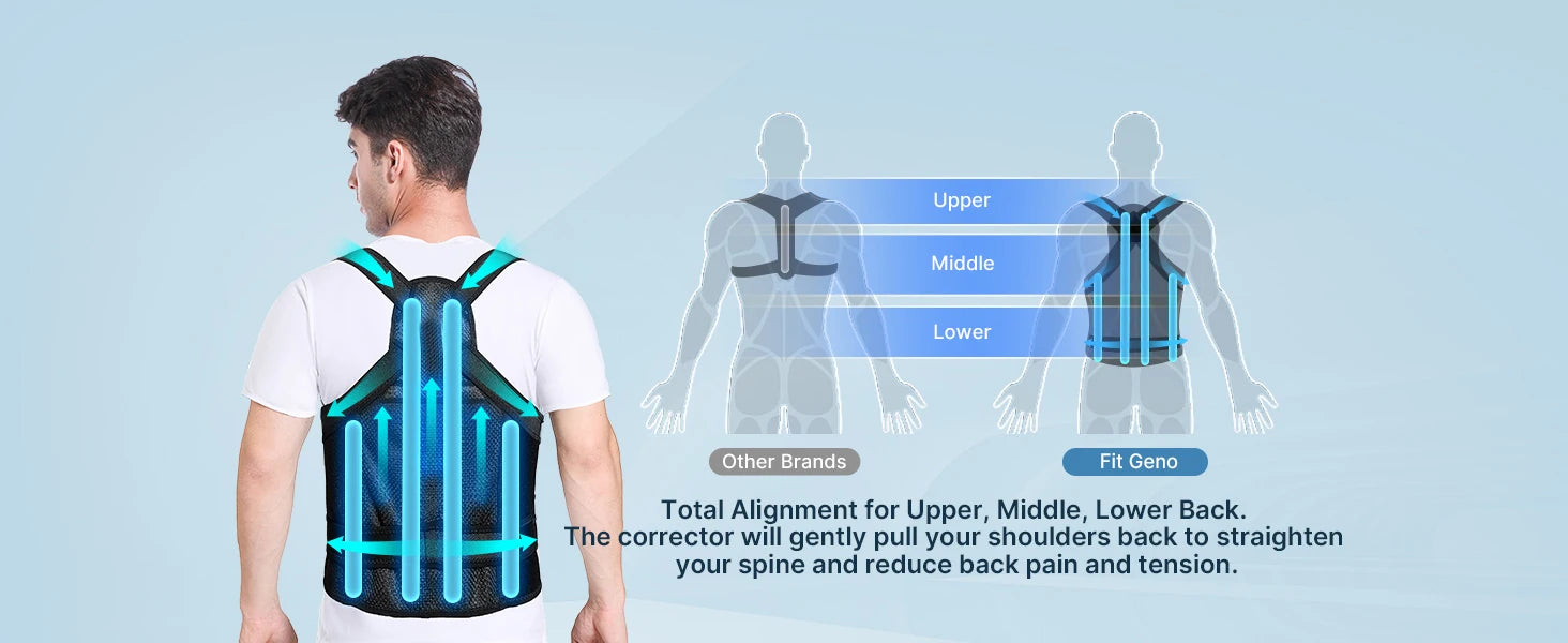 Adjustable Back Brace and Posture Corrector for Pain Relief - 8