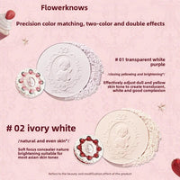 Matte Finish Pressed Powder Foundation for Flawless Skin