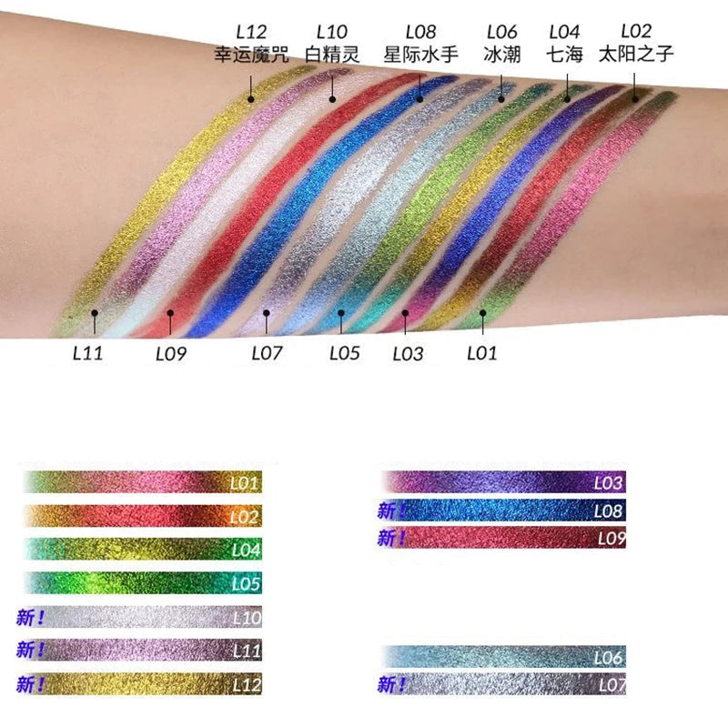 Chameleon Color-Shifting Waterproof Gel Eyeliner Pencil - 5