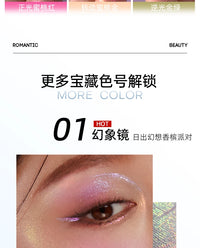 Chameleon Color-Shifting Highlighter for Face and Body