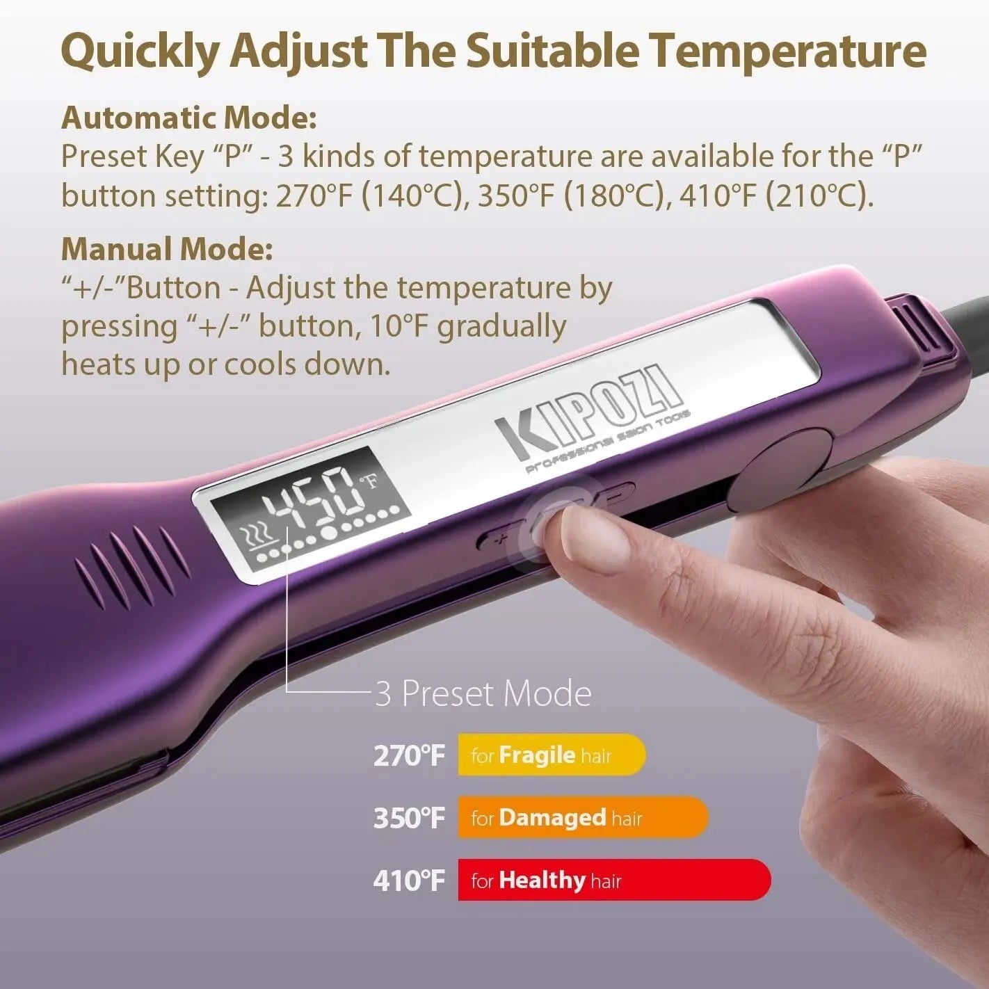 Professional Titanium Hair Straightener with Digital Display - 4