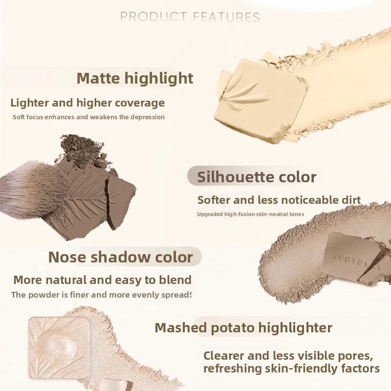 All-in-One Contour and Highlighter Face Palette - 4