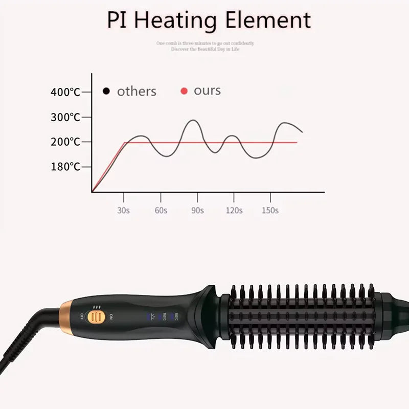 Automatic Rotating Hair Curling Iron and Straightening Brush - 4