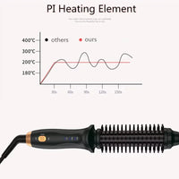 Automatic Rotating Hair Curling Iron and Straightening Brush