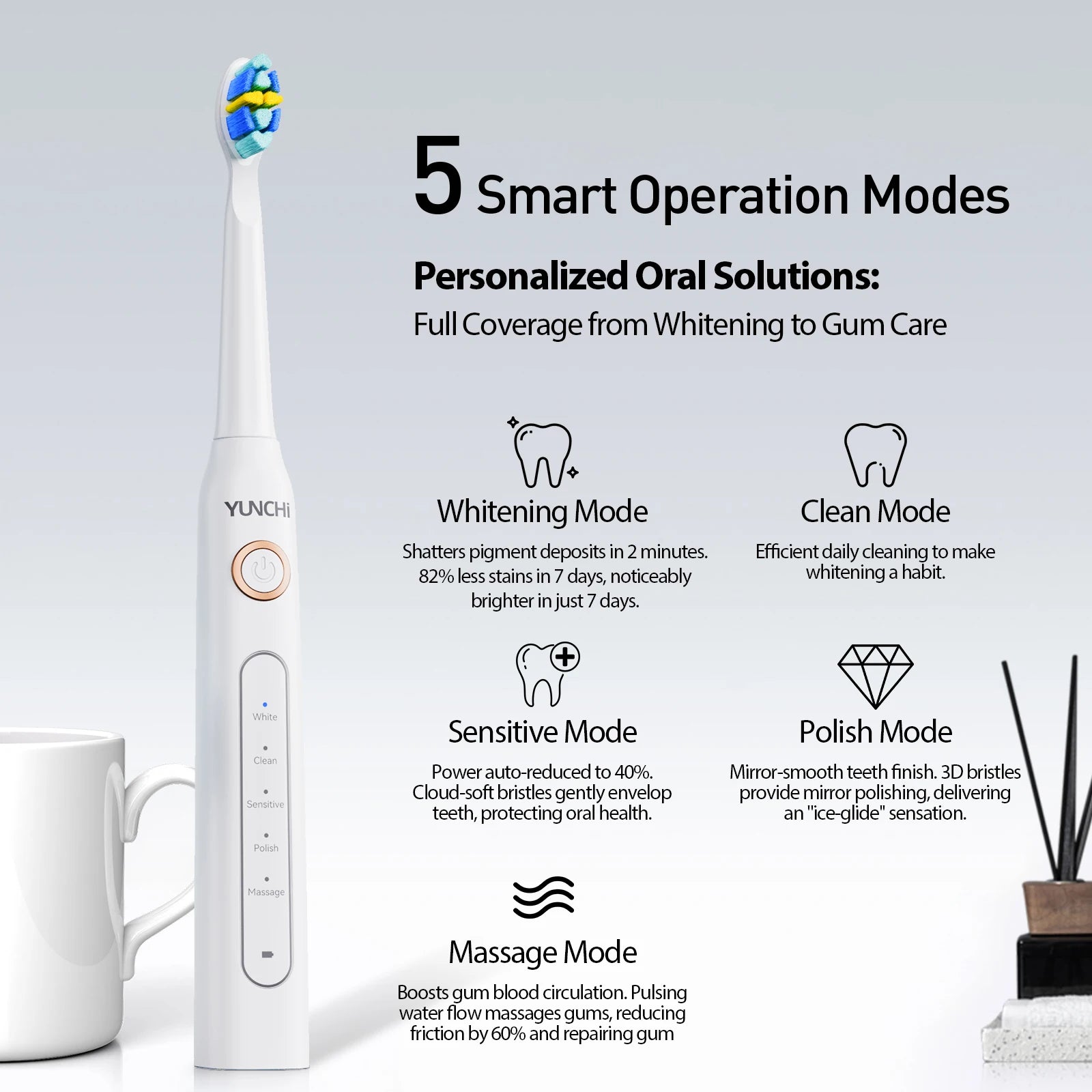 Ultrasonic Electric Toothbrush with 8 Brush Heads - 2