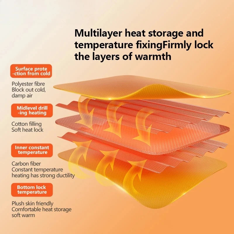 Heated Hip and Thigh Support Massage Wrap - 4