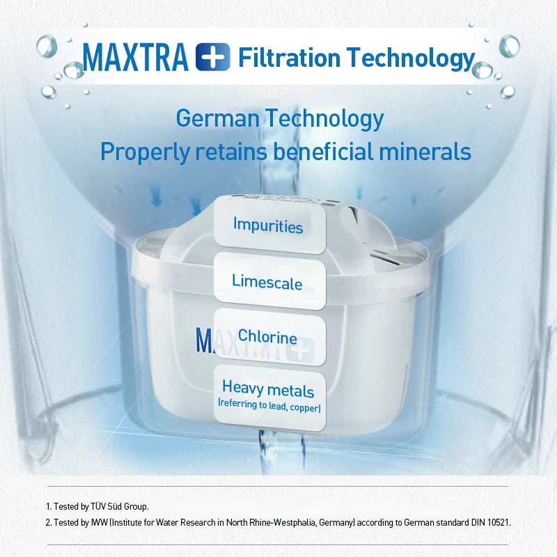 Universal Water Filter Replacement Cartridges - 3