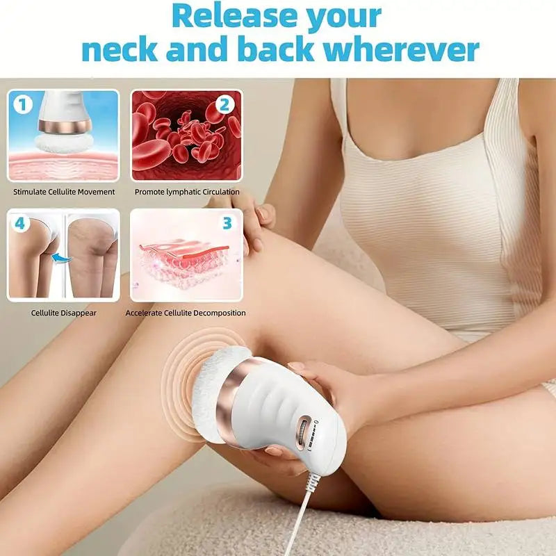 Electric Handheld Body Sculpting & Cellulite Massager - 4