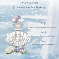 Bunny Garden Floral Fruity Perfume for Women