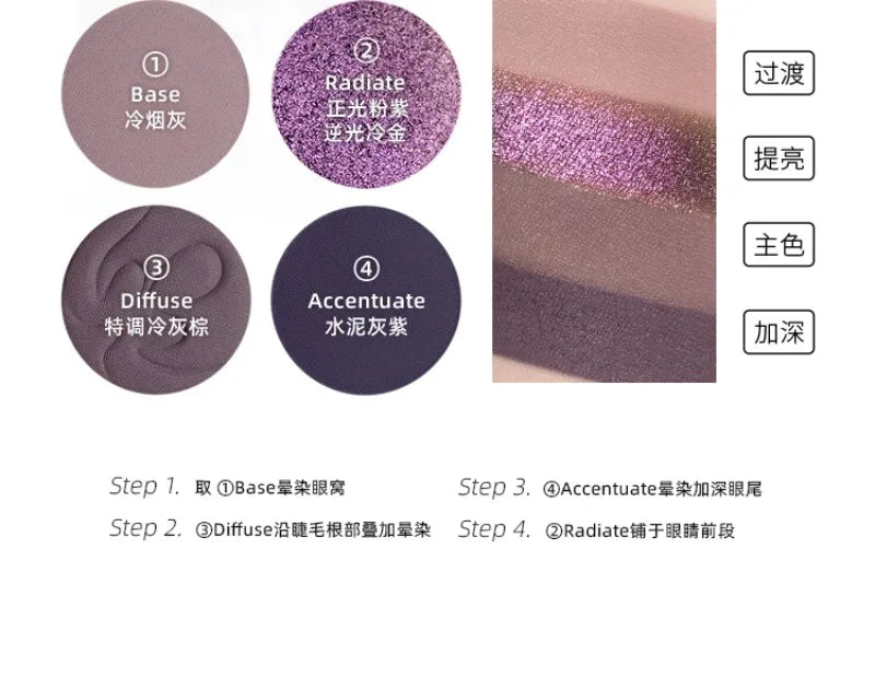 4-Color Shimmer & Matte Eyeshadow Palette - 36
