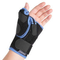 Adjustable Wrist and Thumb Support Splint for Pain Relief
