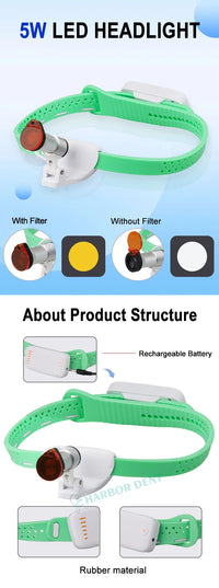 Wireless 5W LED Surgical Headlight for Dental and Medical Use
