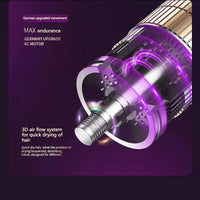 Professional Ionic Hair Dryer for Fast Drying