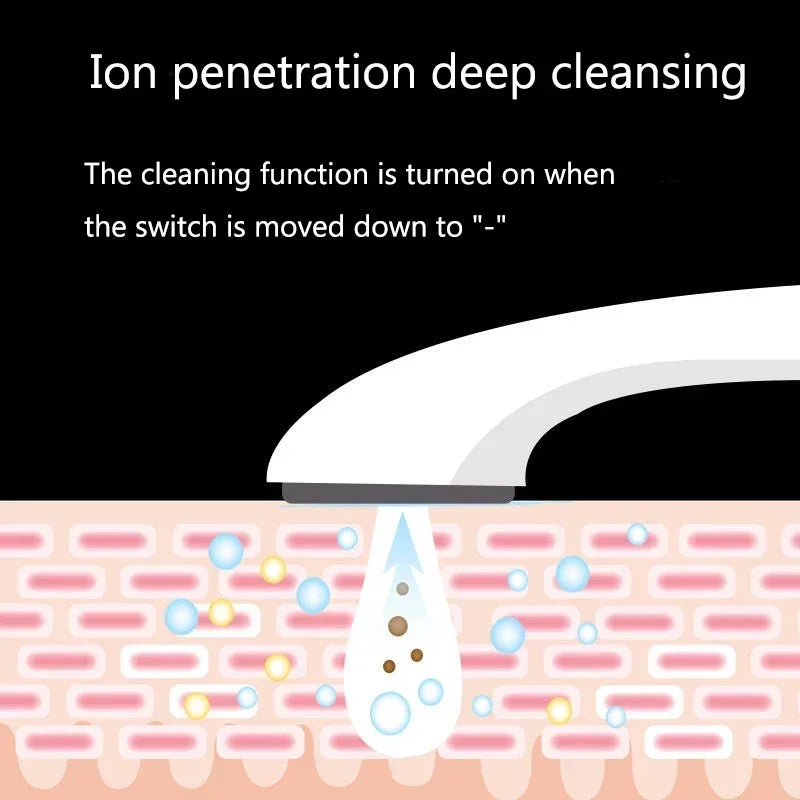 Ultrasonic Ionic Facial Skin Tightening and Cleaning Device - 10